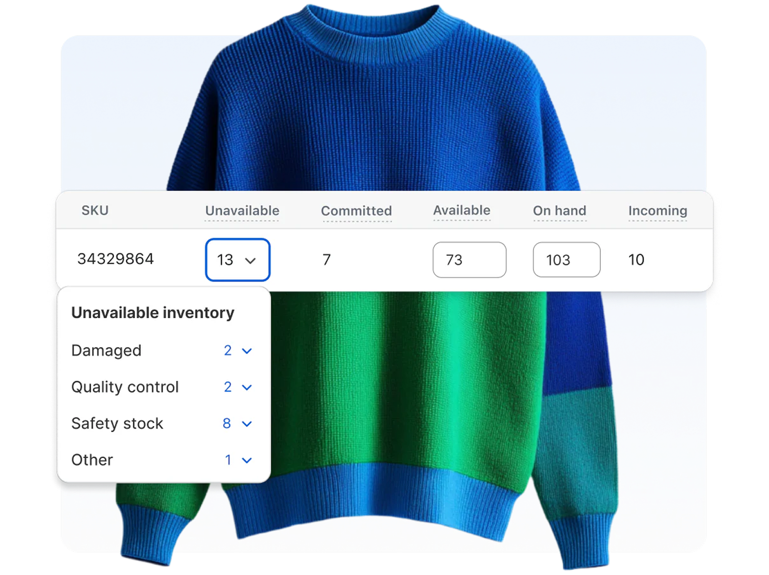 Extended Catalog